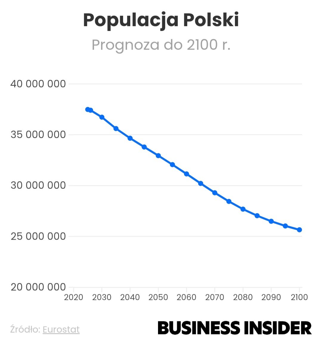 Łukasz Sroczyński tweet media