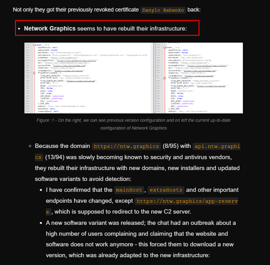 This is ModsHub (formerly FiveMods) - a GTA V/FiveM software claiming ...