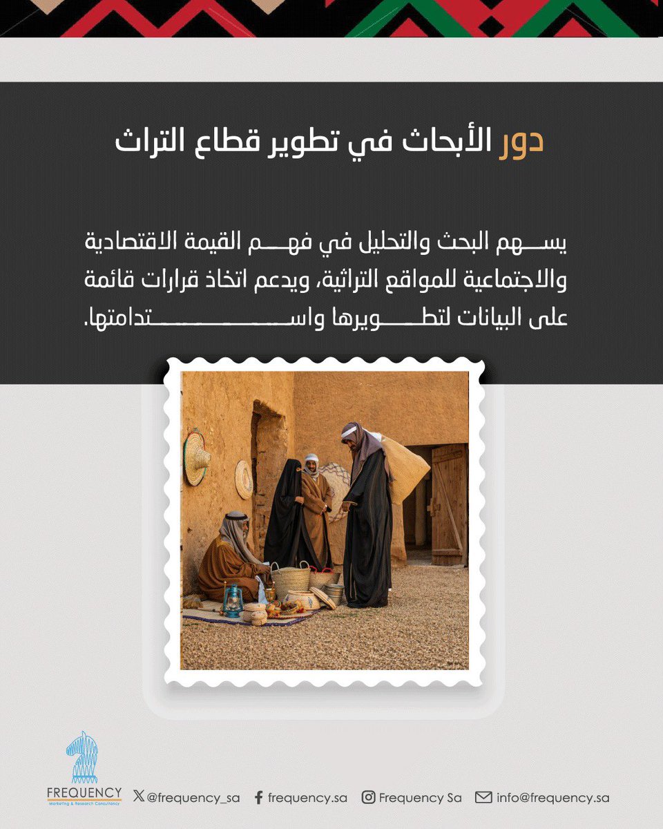 frequency_sa's tweet photo. #WorldHeritageDay #HeritageMatters #تراثنا #ثقافتنا #اليوم_العالمي_للتراث #اليوم_العالمي_للمعالم https://t.co/IycVfncDB0