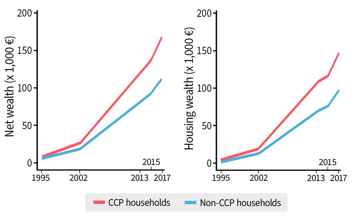 ロイエンタール新領土総督 tweet media