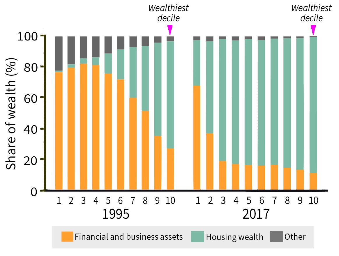 ロイエンタール新領土総督 tweet media