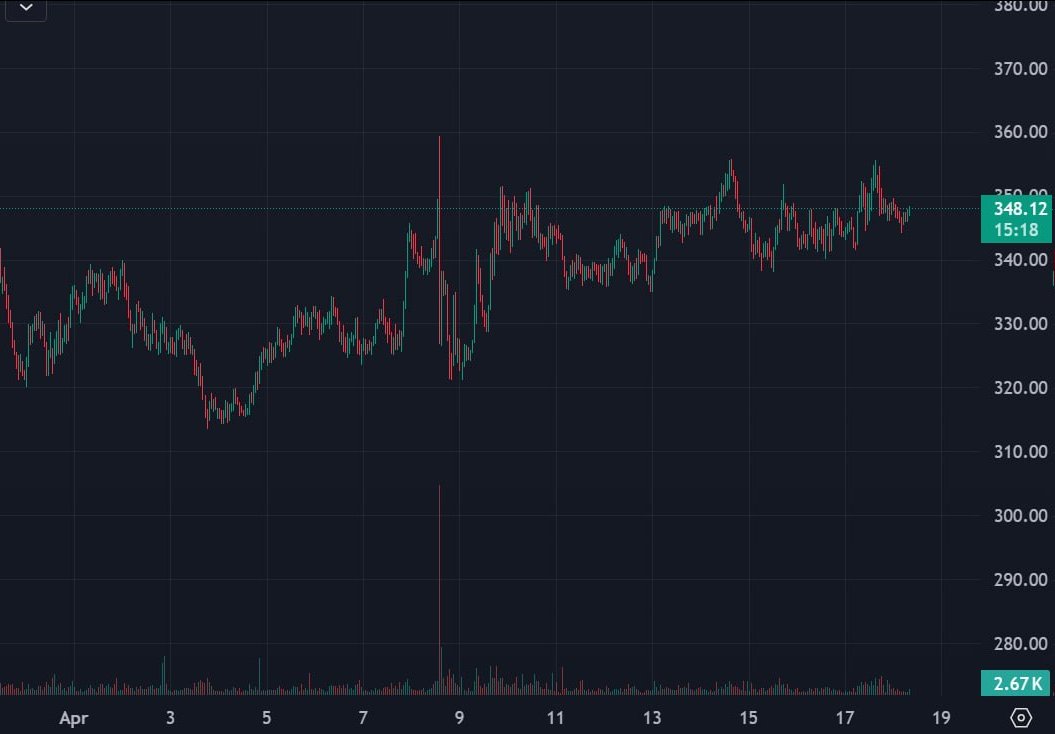 Phoenix AI Labs tweet media