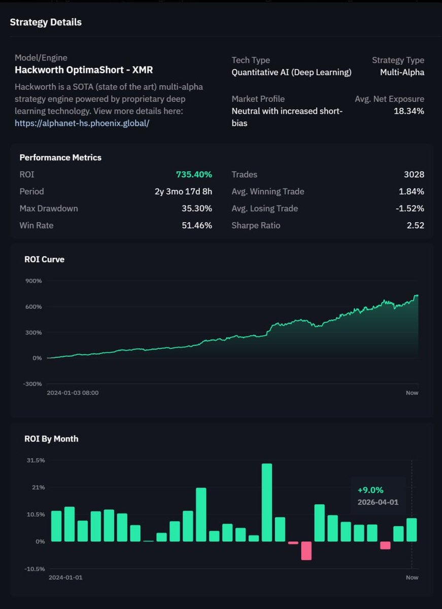 Phoenix AI Labs tweet media