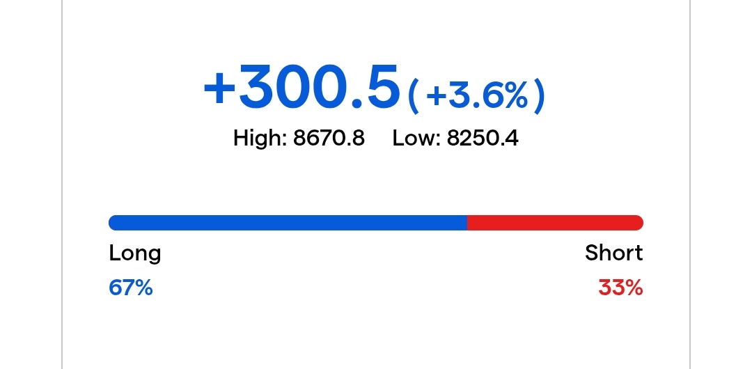 DVSignals's tweet image. #OIL #LONG