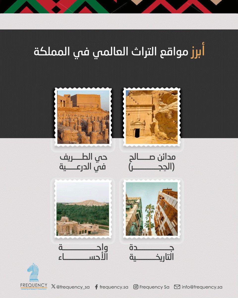 frequency_sa's tweet photo. #WorldHeritageDay #HeritageMatters #تراثنا #ثقافتنا #اليوم_العالمي_للتراث #اليوم_العالمي_للمعالم https://t.co/aKJn5zwAKA