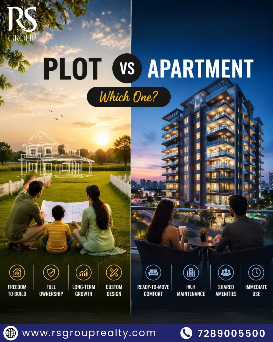 rsgroup632553's tweet image. Plot or Apartment? Property Buying Guide. Learn how to choose between a plot and an apartment based on your lifestyle, budget, and future goals.
 Tags: property tips, buy plot, apartment living
#RealEstateIndia #PlotVsApartment #rsgroup