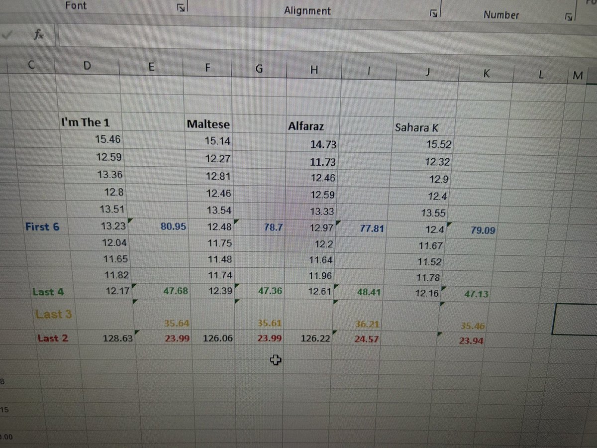 Timestein tweet media