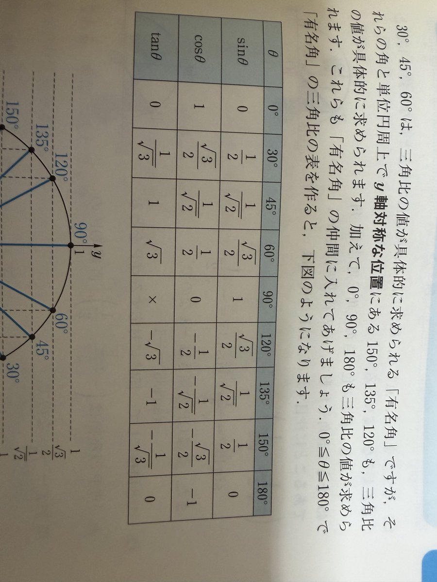あうおだよ tweet media