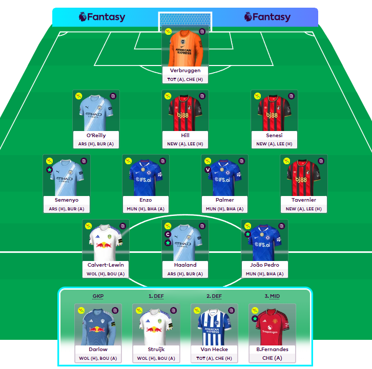 CrayfishFpl's tweet photo. DGW33
Bench boost active 
Haaland (C)
Gabriel/Mitoma -> Hill/Enzo (2/4 FTs)
OR: 1k

Good luck all 🫡 https://t.co/vVuwSBlACc