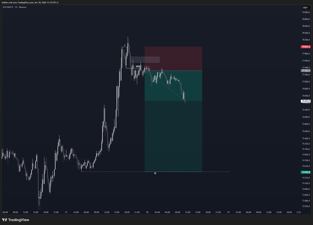 Slimm 📌 tweet media