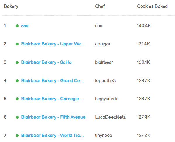 Mazeness.eth tweet media