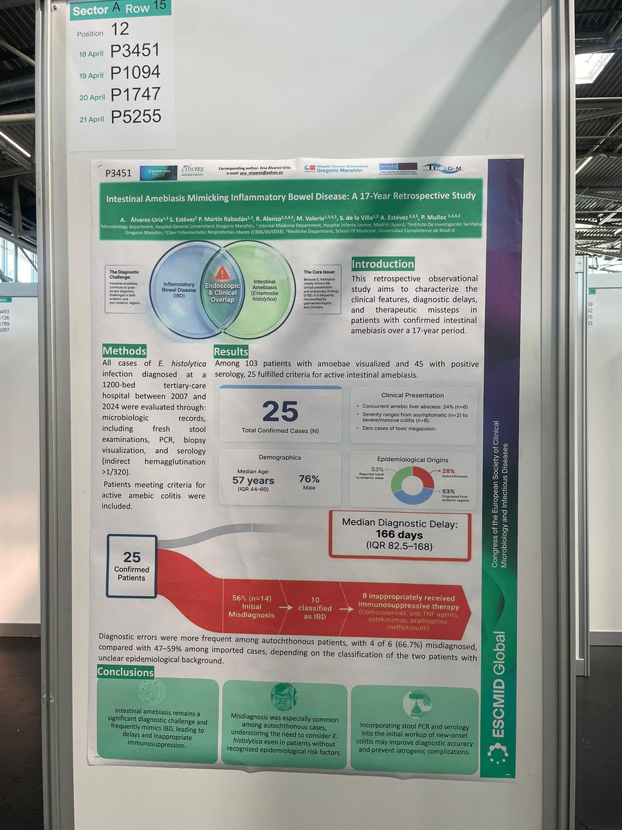 Mic_Inf_Maranon's tweet photo. Intestinal amebiasis mimicking inflammatory bowel disease #escmidglobal2026 @ESCMID https://t.co/YDRfCSbsBL