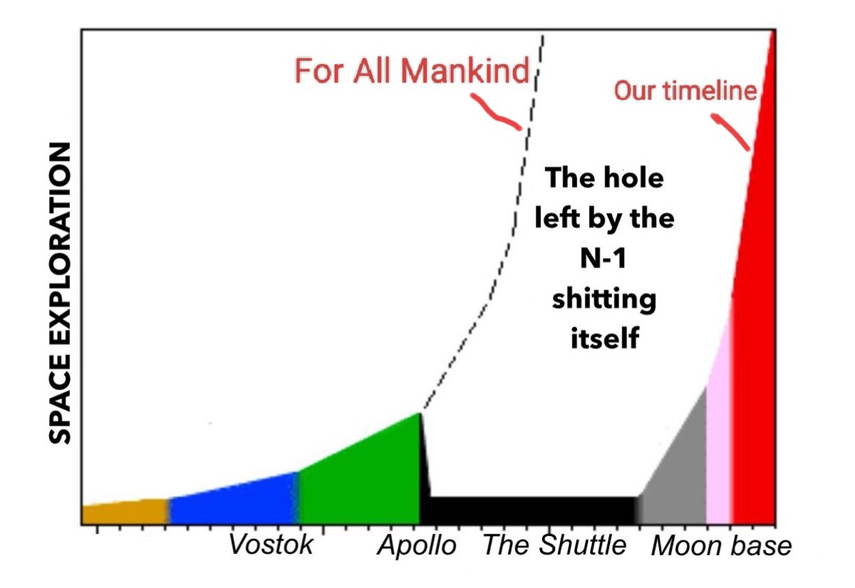 Cmdr Grokwix tweet media