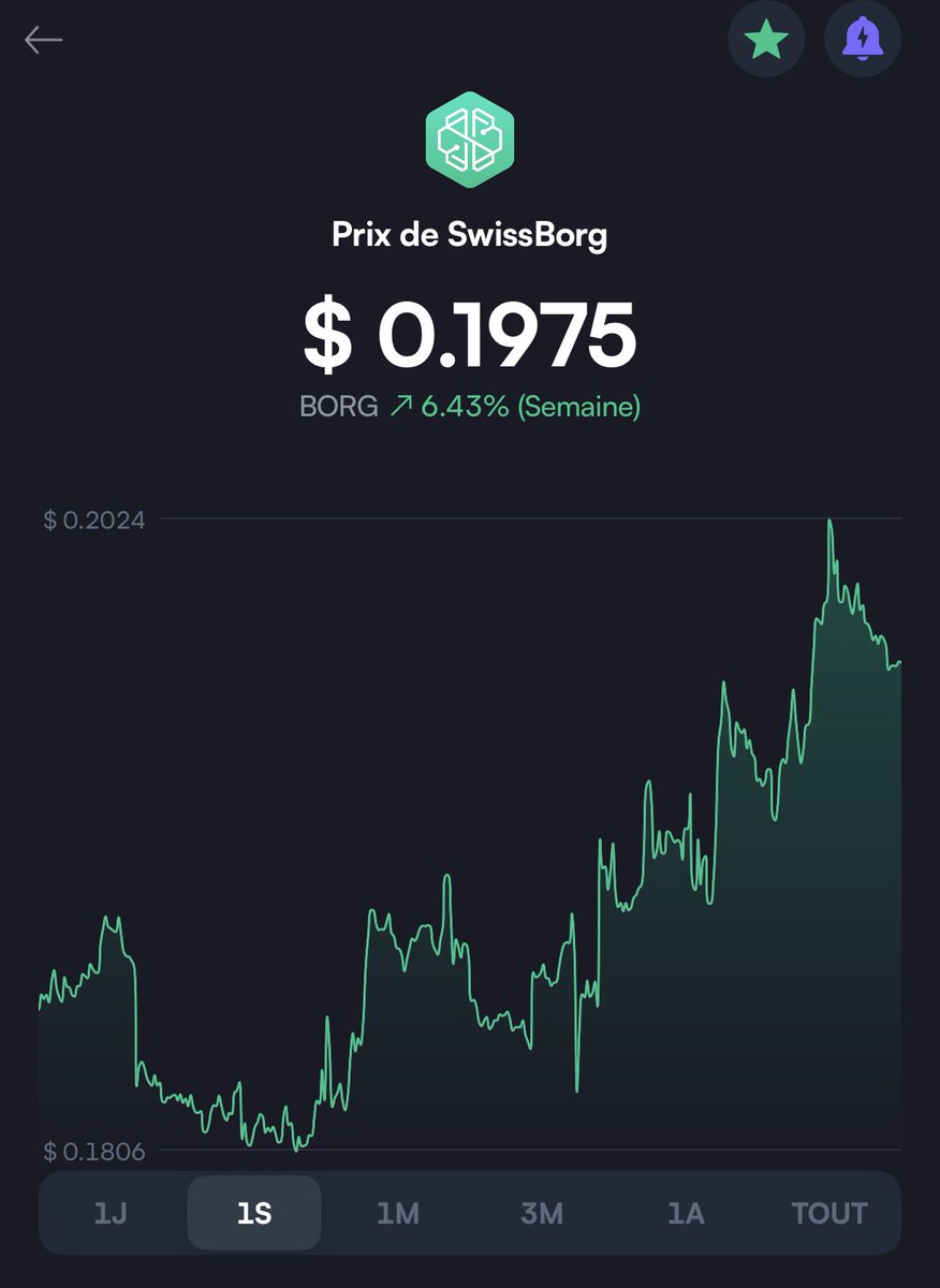 SwissBorgMania's tweet image. 🧨 2 mises à jours sont annoncées pour le début de semaine prochaine. 
Un lien avec le show du 21 avril à Genève🇨🇭? Probable. 👀

+6,5% en 1 semaine pour le $BORG
Qu’importe le marché #SwissBorg 💚n’arrête pas de build depuis l’ICO.
⏰ Déjà 9 ans 🎂

#WeAreSwissBorg