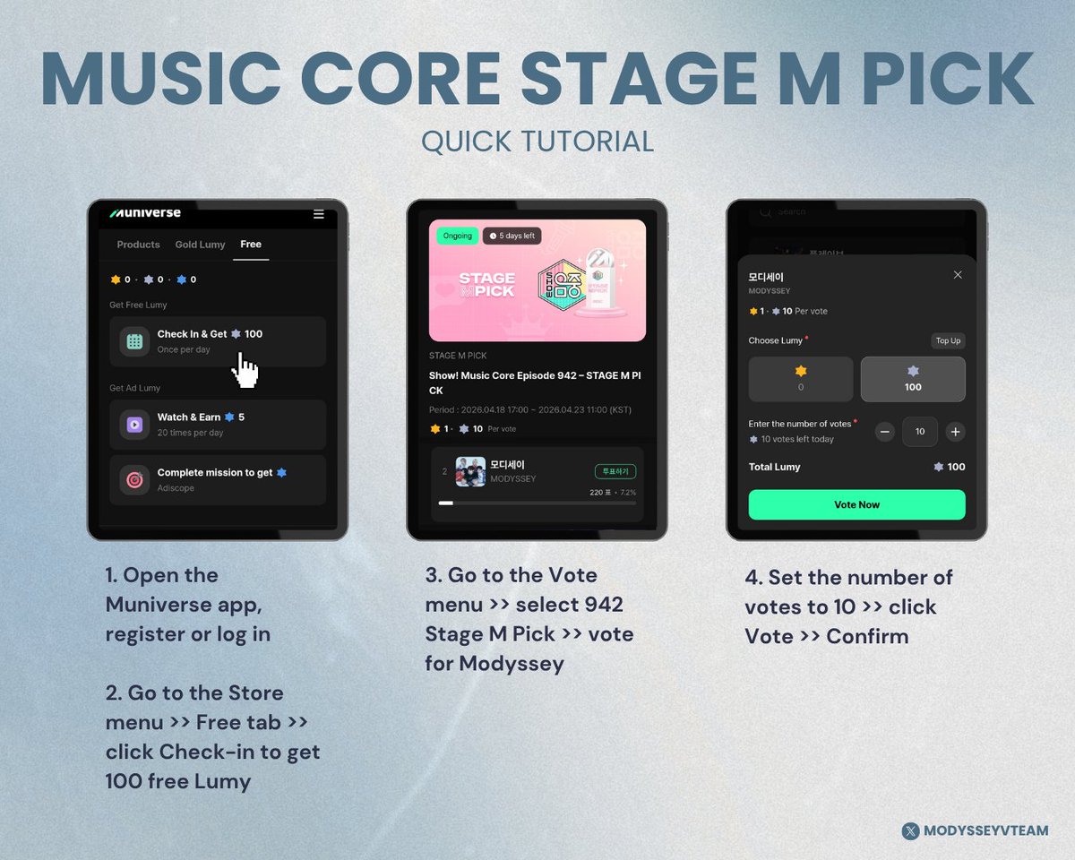 MODYSSEY VOTING TEAM tweet media