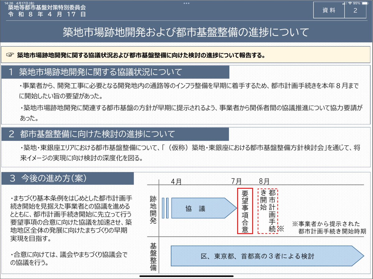 高橋元気（中央区議会議員/出張鮨パーティー SUSHI WIZ） tweet media