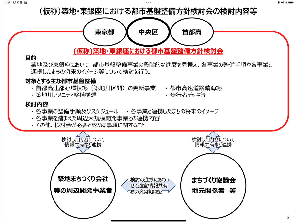 高橋元気（中央区議会議員/出張鮨パーティー SUSHI WIZ） tweet media