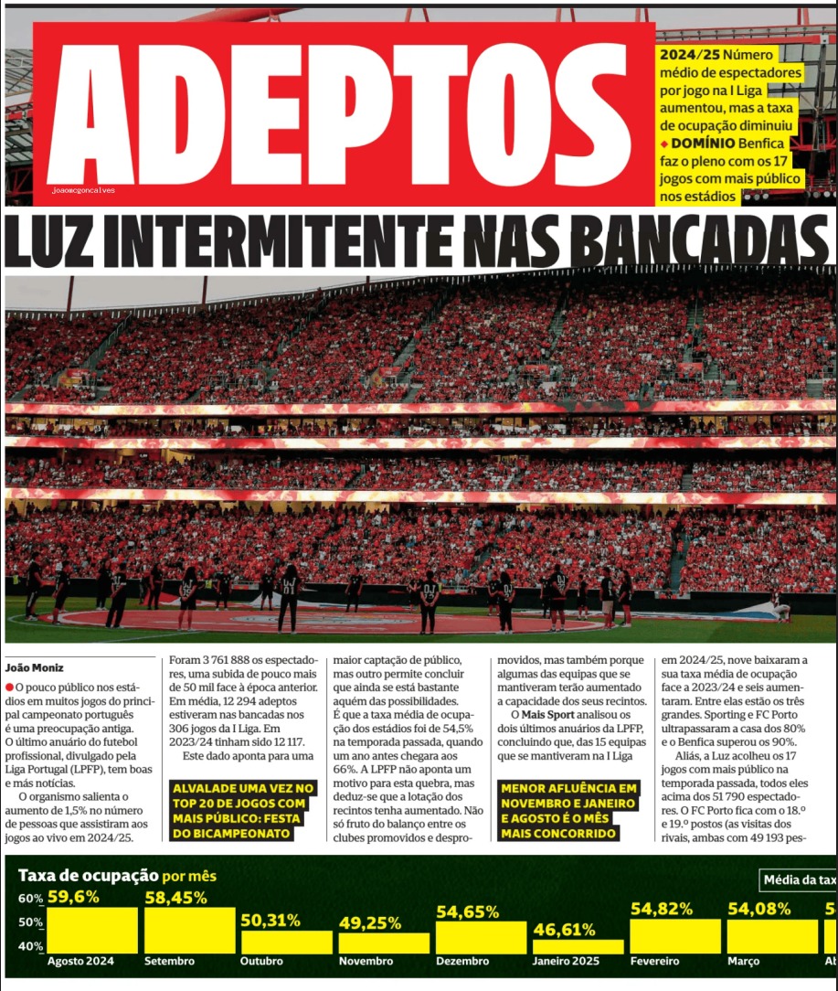 Fever Pitch tweet media