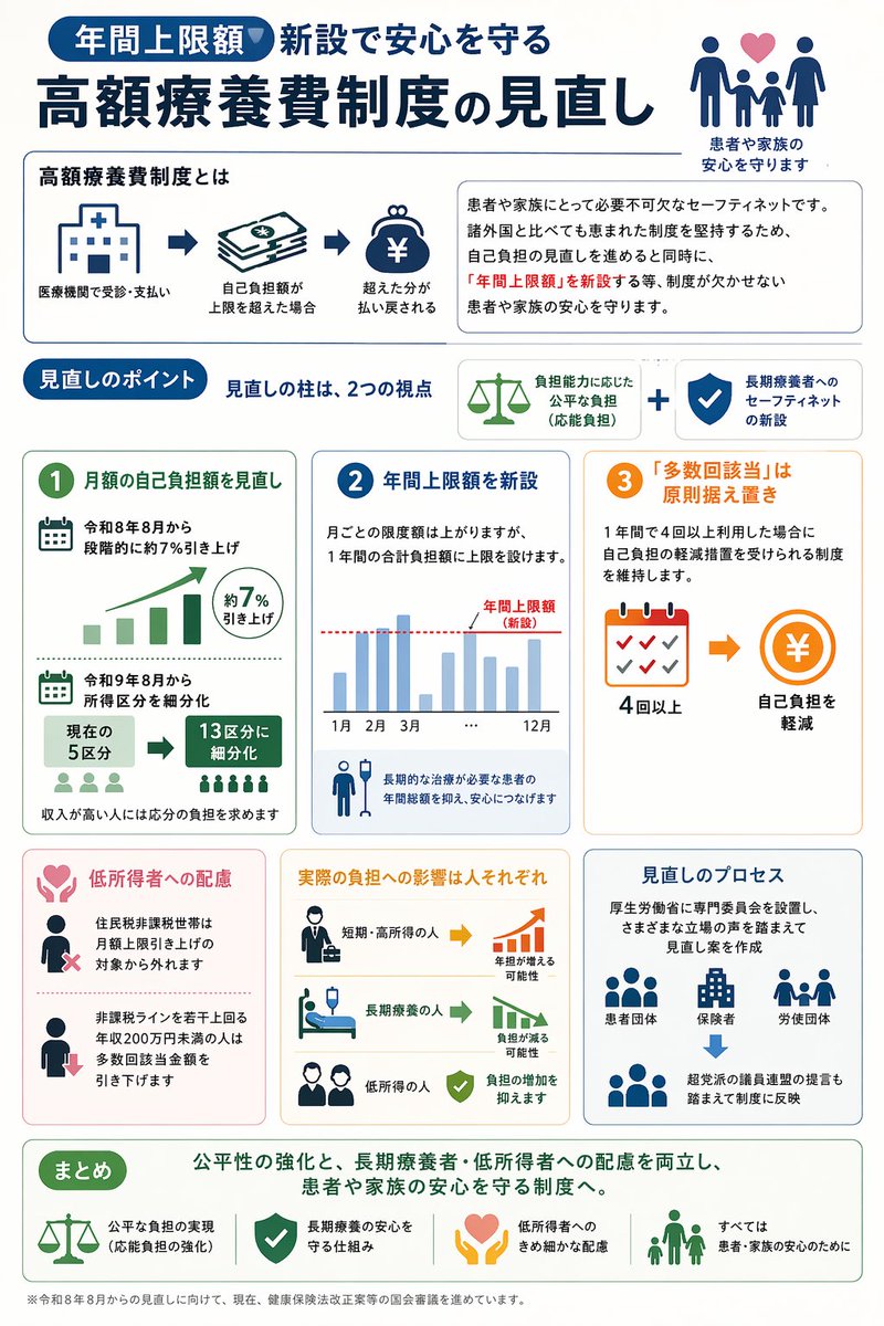 障害がある人の’働く'を考える会 tweet media