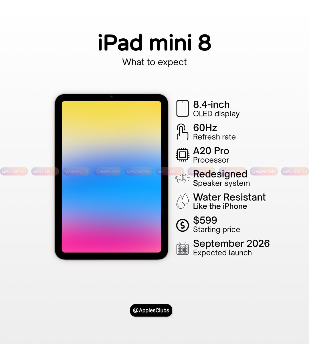 gajetblog's tweet image. iPad mini 8
ついに来そう
・8.4インチ OLED
・A20 Pro
・防水対応
・スピーカー強化
ただし
60Hz
これで買う？それともナシ？
#iPad #iPadmini #Apple #ガジェット #タブレット
