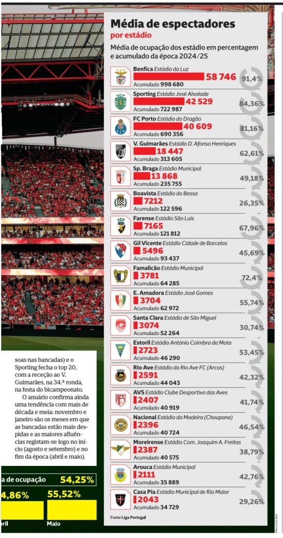 Fever Pitch tweet media