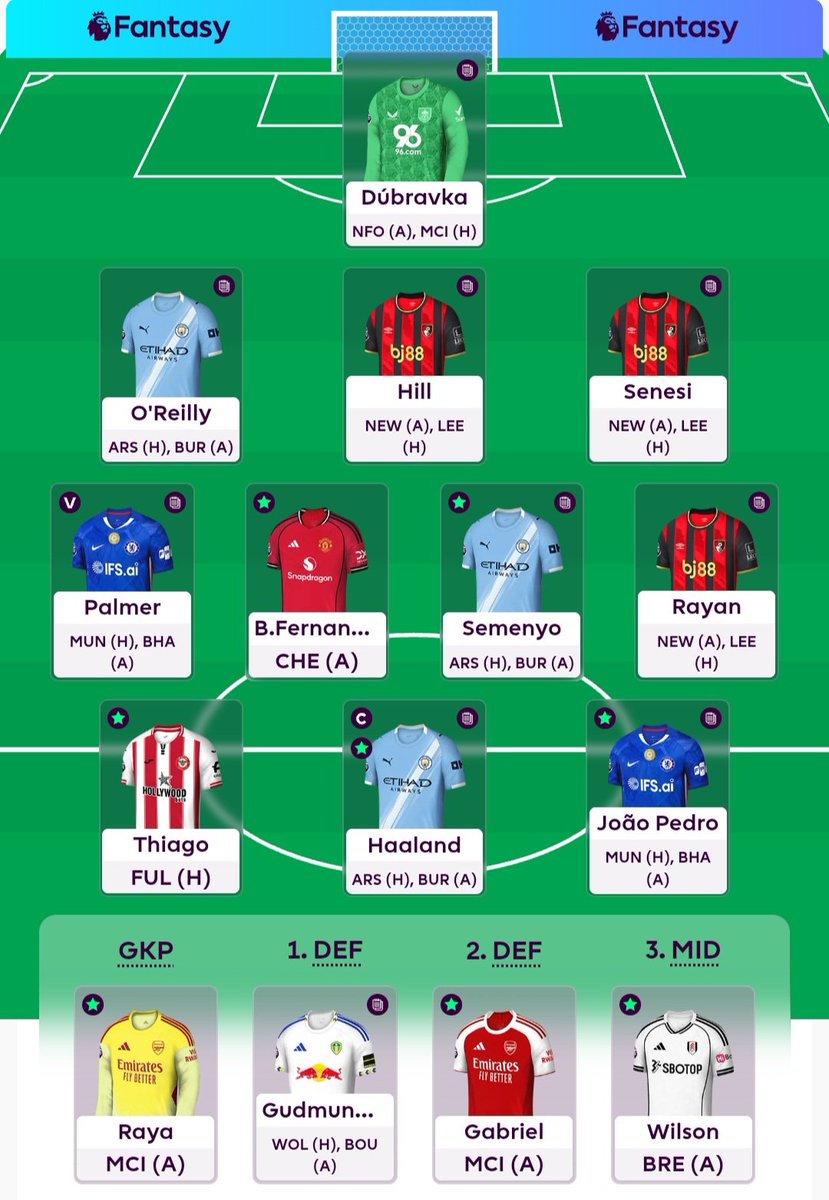 FPL Silky Ice tweet media