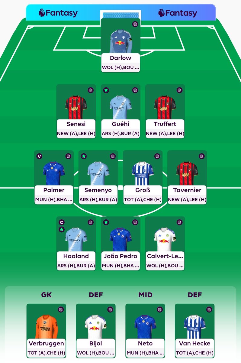 mandatxd's tweet photo. @FPL_Marcello https://t.co/O2orV5YNij