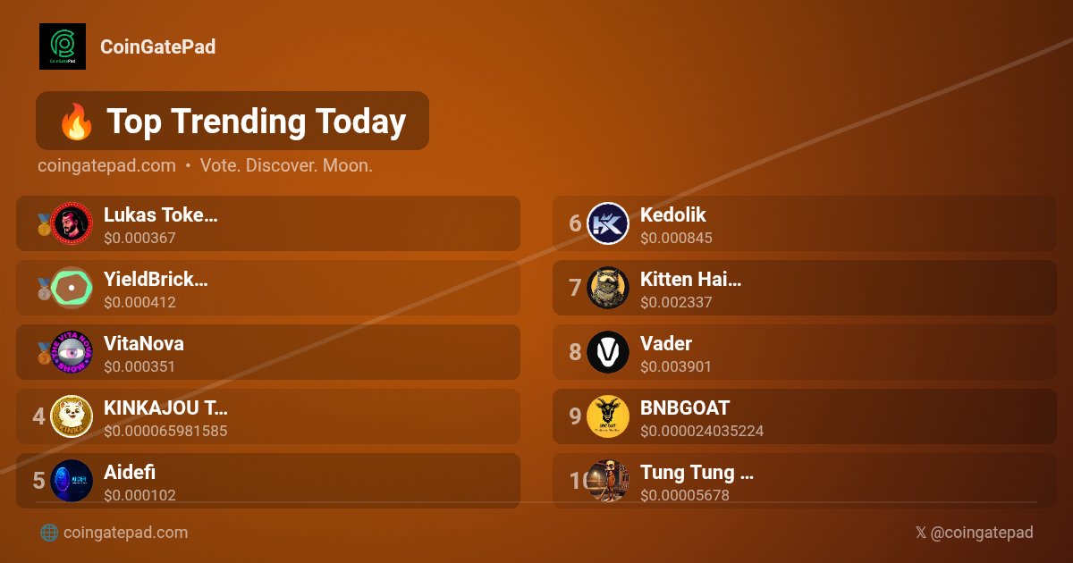 🚀 Top Trending Today #CoinGatePad

🥇 $LUKAS
🥈 $YBR
🥉 $SHOW
4️⃣ $KINKA
5️⃣ $AIDE
6️⃣ $KEDOL
7️⃣ $KHAI
8️⃣ $VADER
9️⃣ $BGOAT
🔟 $SAHUR

#Trending #Crypto #CryptoGems #BSC #Arbitrium #Base #Sol

🚀coingatepad.com
