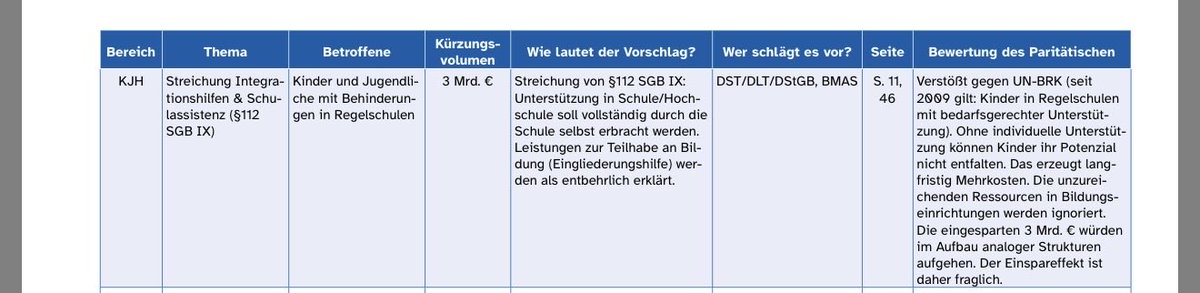 Eberhard Schlie tweet media