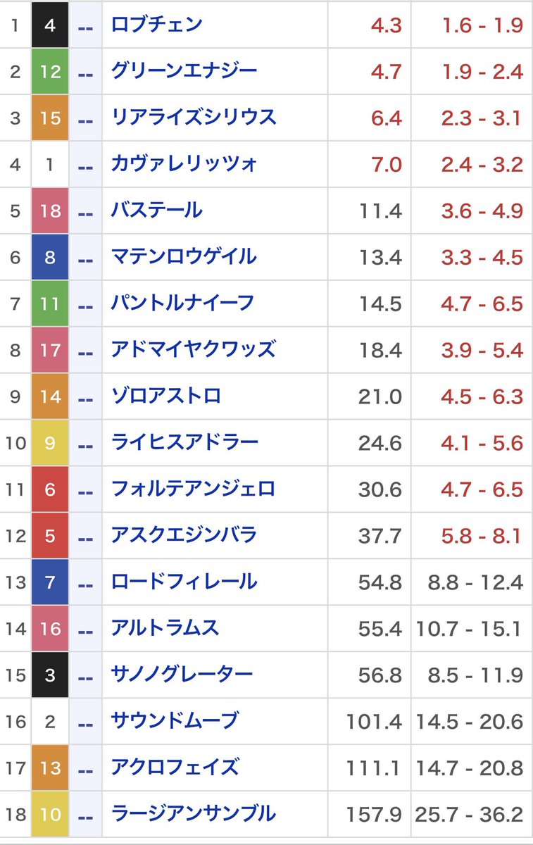 超越者リットマン tweet media