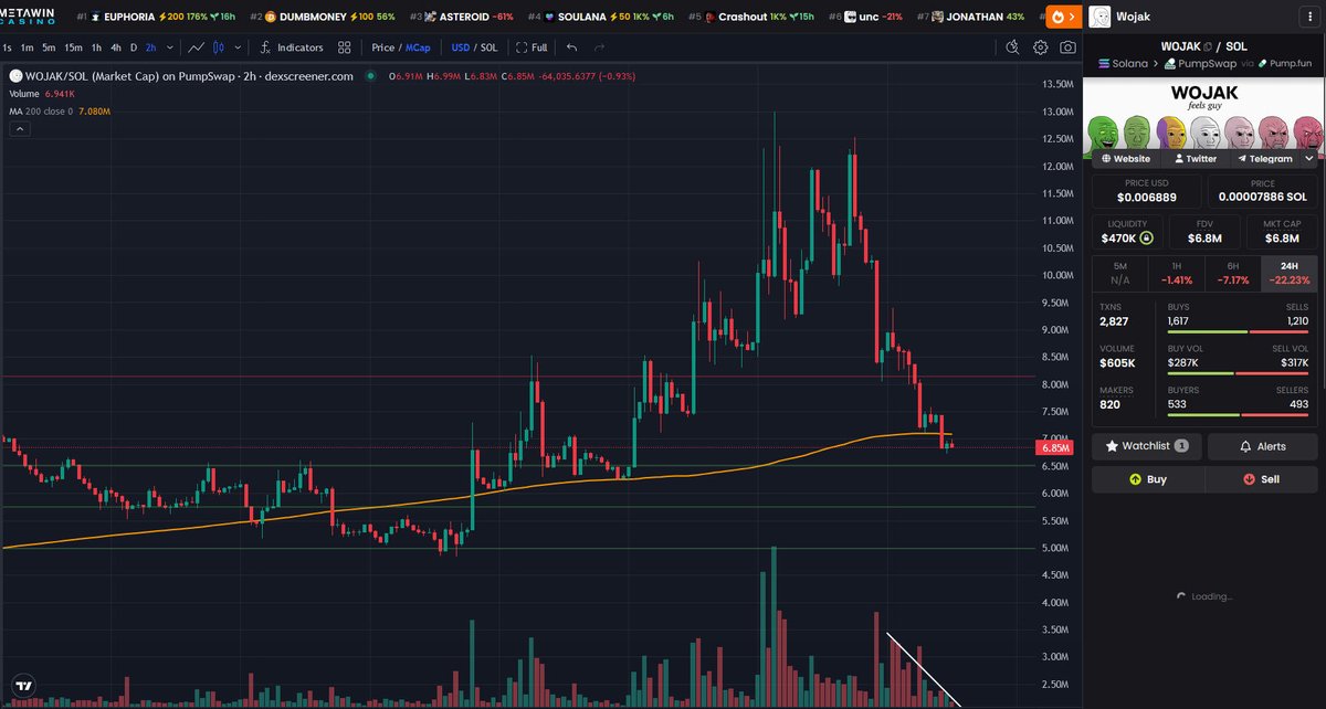 Anti Influence tweet media