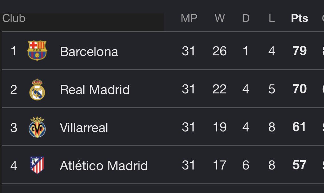 (fan) Trey tweet media