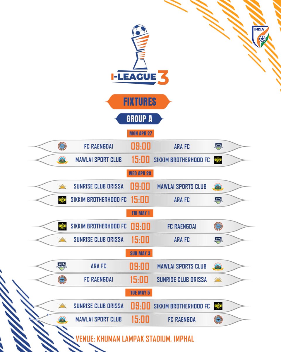 I-League 2 & 3 tweet media