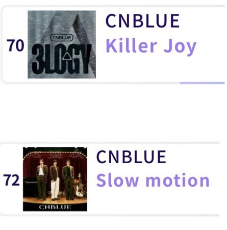 blueflame422's tweet image. 2曲も
ランクインしているなんて👏
今、知りました。
嬉しいな💗

#CNBLUE 💙
#Killer_Joy  
#Slowmotion 
#USEN推し活リクエスト
#推しリク
#MAJ2026 |ı|
#MAJ2026_推しリク
#MUSICAWARDSJAPAN|nl