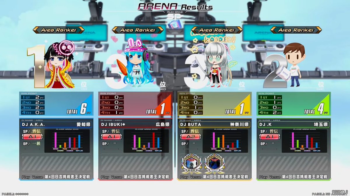 日吉アリーナ王国議会 tweet media