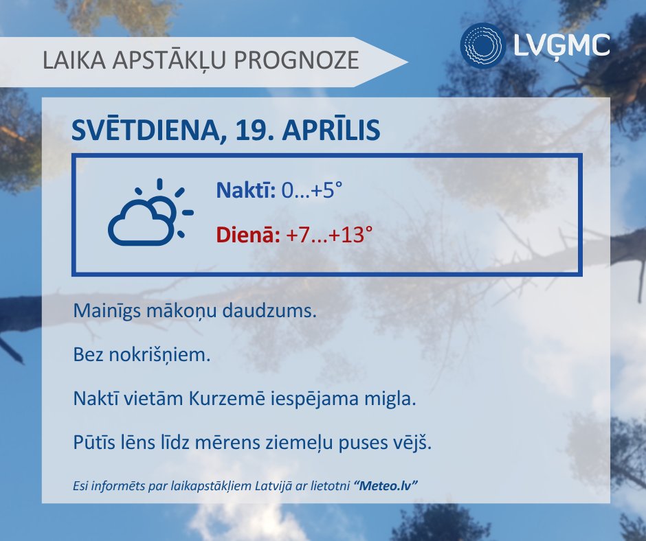 Meteo.lv tweet media