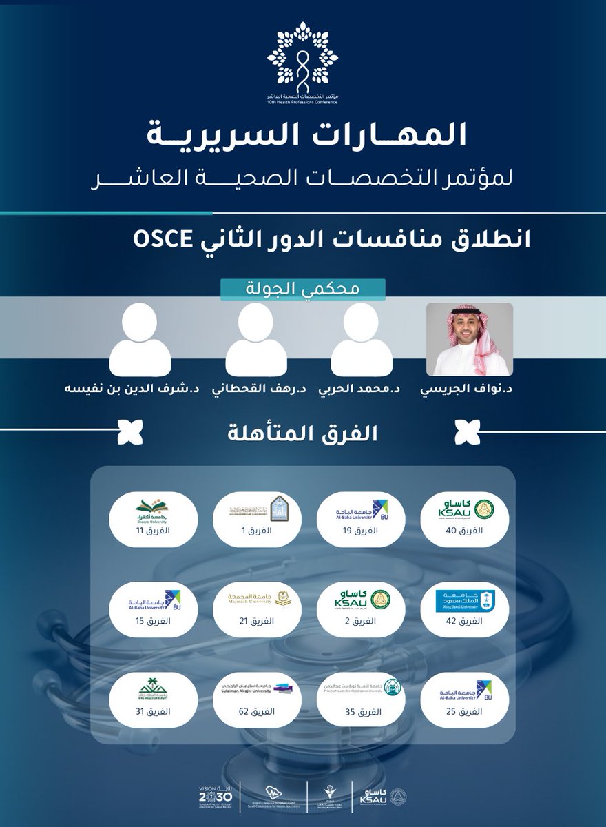 ksau_events's tweet photo. نعلن عن انطلاق الدور الثاني لمسابقة المهارات السريرية. في هذه المرحلة، نواجه تحديات أكثر تعقيداً لنستعرض كفاءة فرقنا في التعامل مع الحالات الطبية بأداء احترافي يستحق الإشادة.  

بالتوفيق لجميع الفرق المشاركة! 
 #نبحث_لصحة_الإنسان
 #KSAU #HPCX https://t.co/JhwXhIaZbl