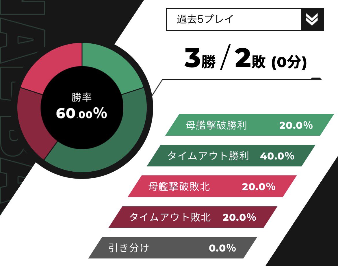 いけし tweet media