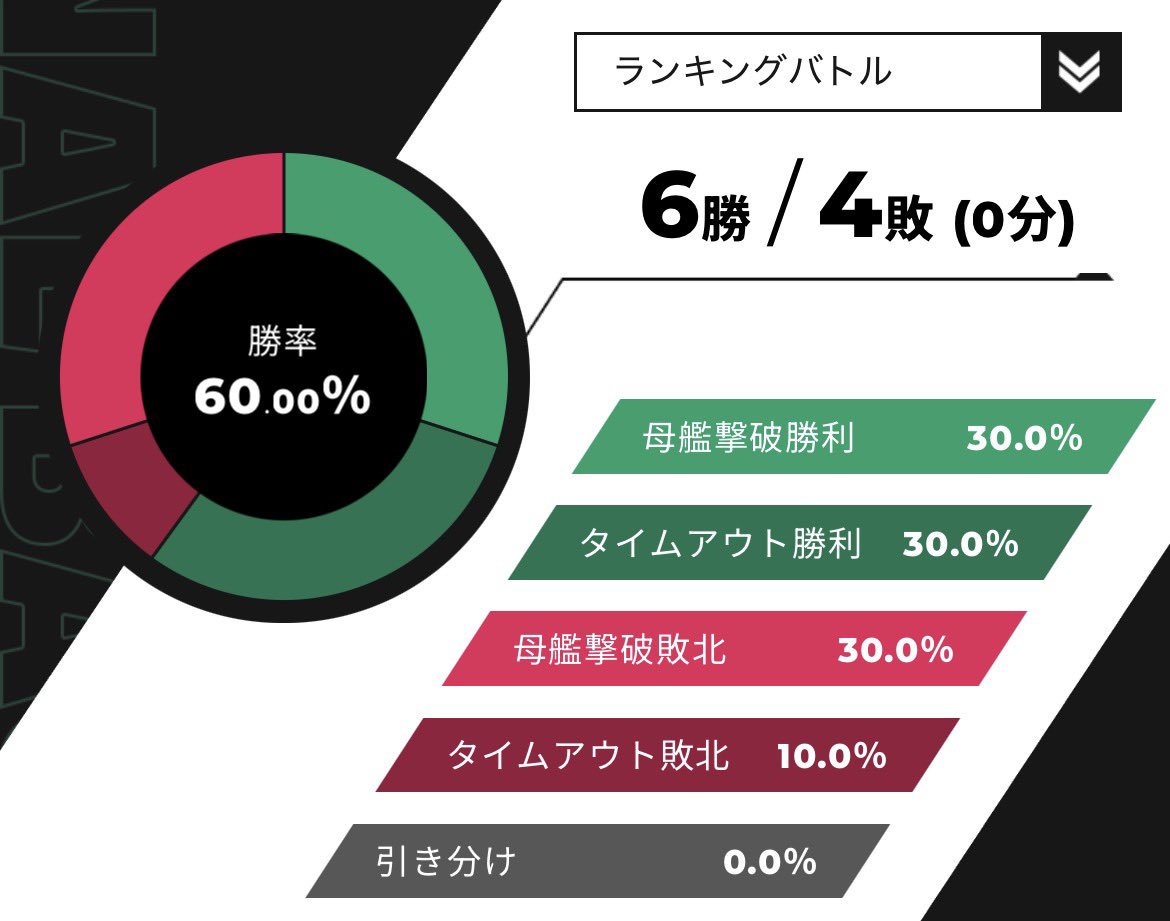 いけし tweet media