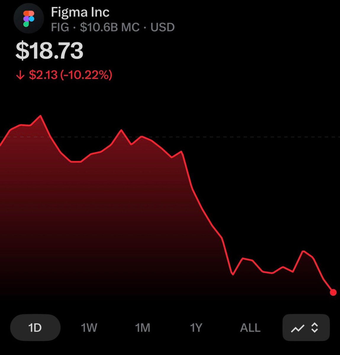 Riiix.eth tweet media
