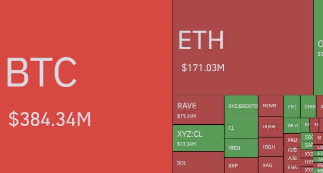 Cointelegraph tweet media