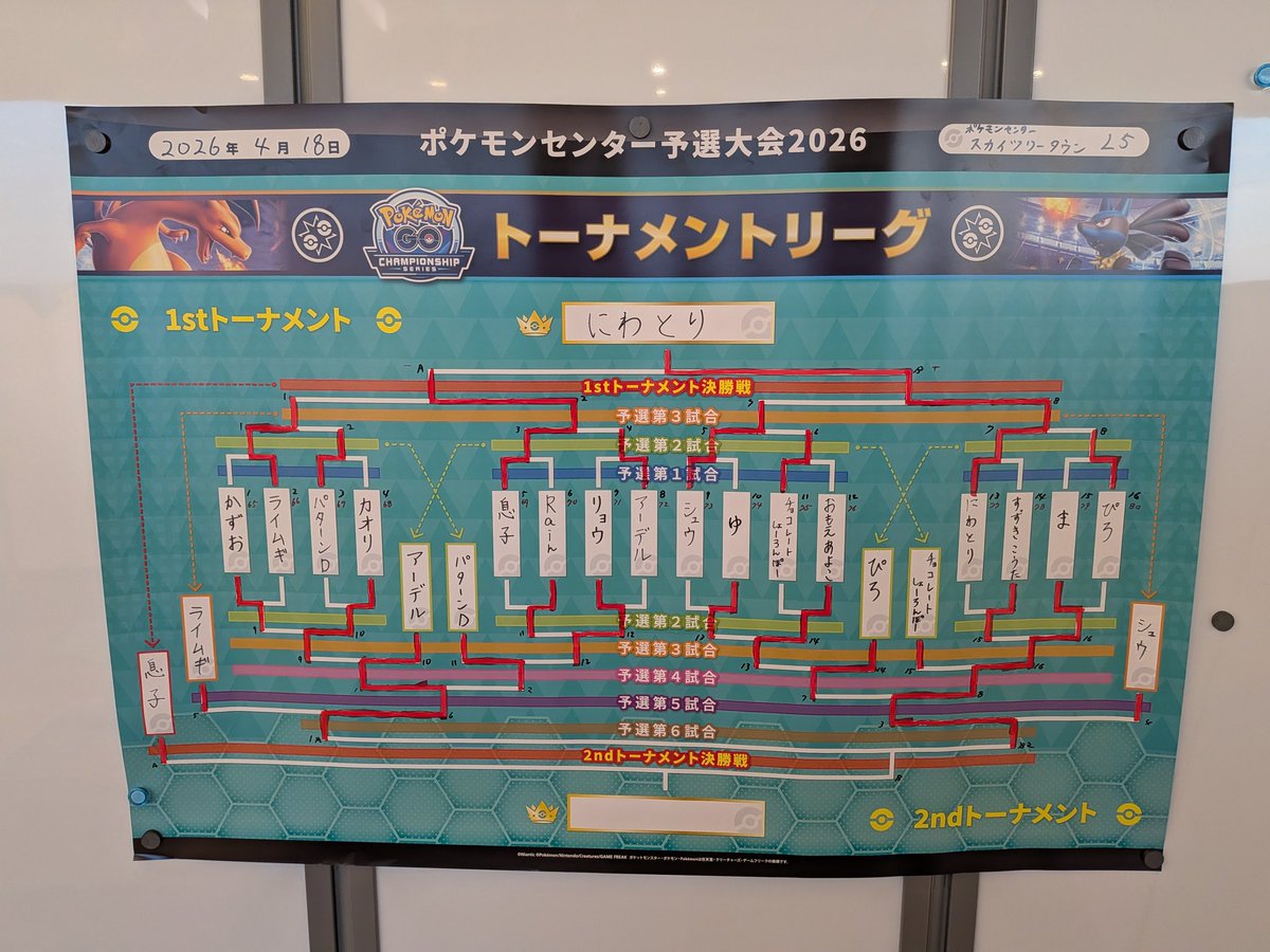 Kanzaki_pvp's tweet photo. ポケモンセンター予選、ウィナーズ決勝勝って優勝しました！練習してよかった！うれしい！ https://t.co/4pErs1ligH