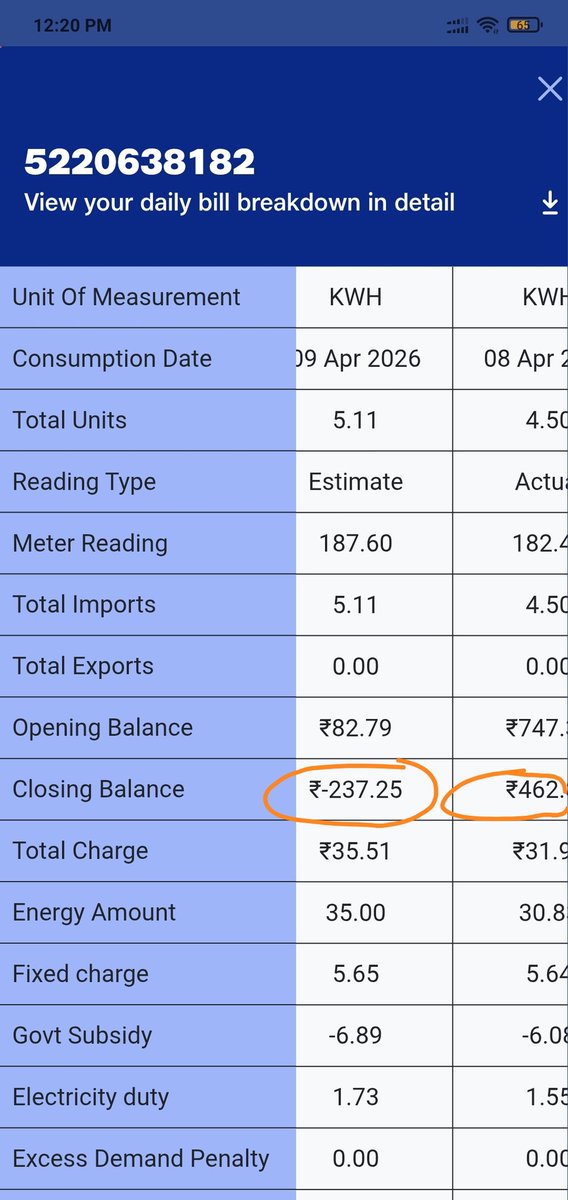 sanatanimukul's tweet photo. @UPPCLLKO @CMOfficeUP @EMofficeUP Sir, I recharged for ₹500 on April 8th, and my balance was ₹462 positive. The next day, I used 5 units, and my balance went down to ₹237 negative. Please resolve this issue. I would be very grateful. continue complaint kr rha hu 1912 pr kuch nhi ho rha. https://t.co/utcKz9xaM4