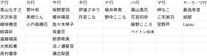 K-BOOKS秋葉原本館 ライブ作品1 tweet media