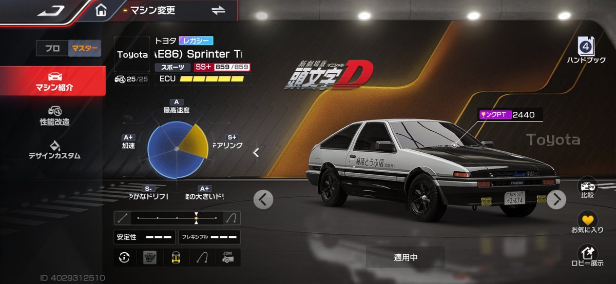 AE86レットゾーンまでぶん回せばいい運転してただけでもこれだけ盛れるのは簡単でいいね👍
