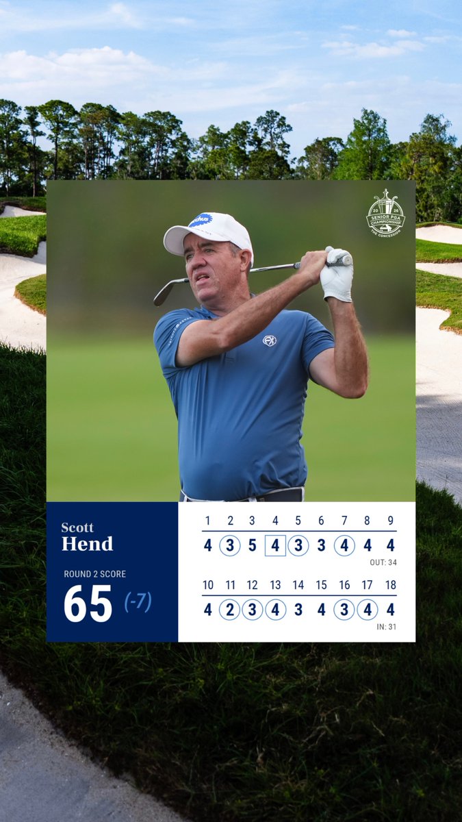 euLegendsTour's tweet photo. Scott Hend goes LOW 🔥

A blistering 65 (-7) rockets him into a share of the lead at the Senior PGA Championship.

Locked in. Leaderboard climbing. Weekend ready.

cc: @seniorpgachamp

#SeniorPGA #Golf #Major #Leaderboard #LowRound #WeekendGolf #StaysureLegendsTour https://t.co/4F1T92jRyn
