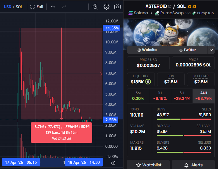 Stalkchain tweet media