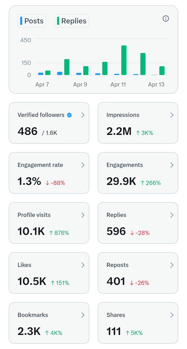 Kneemah🌎🇬🇭 🇺🇸 tweet media