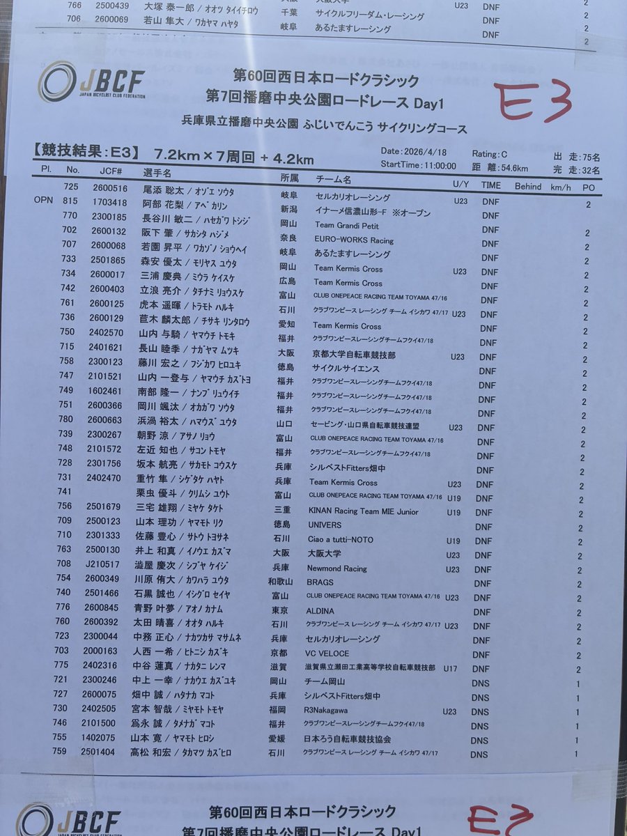 S5乗ってる人 tweet media