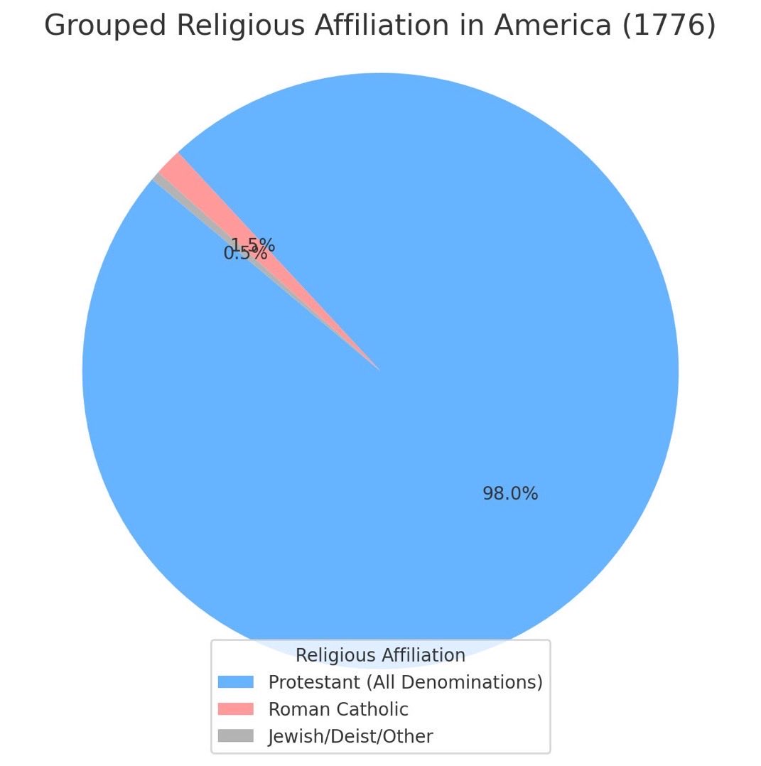 <a href="/BenZeisloft/">Ben Zeisloft</a> <a href="/pzj1801/">Joseph Black MBE (Ri Uliad Rex Ultoniae)</a>